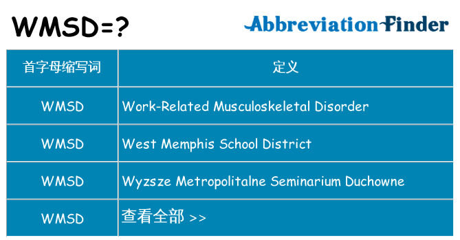 wmsd 代表什么