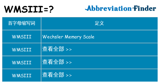wmsiii 代表什么