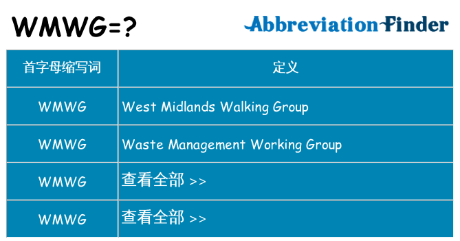 wmwg 代表什么