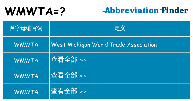 wmwta 代表什么