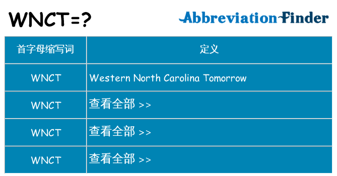 wnct 代表什么