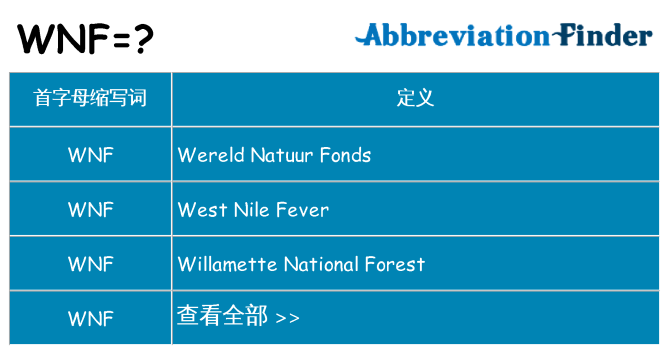wnf 代表什么