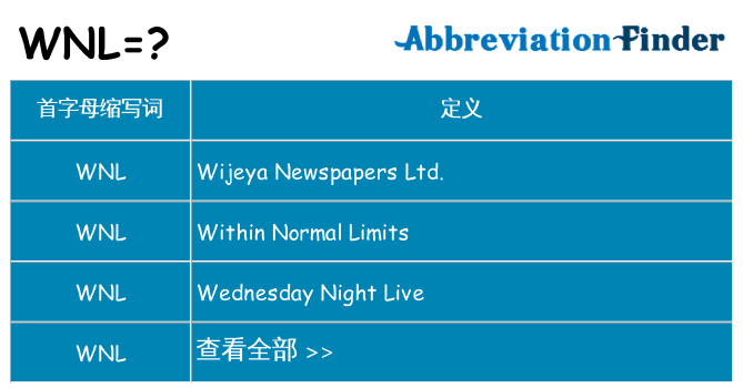 wnl 代表什么