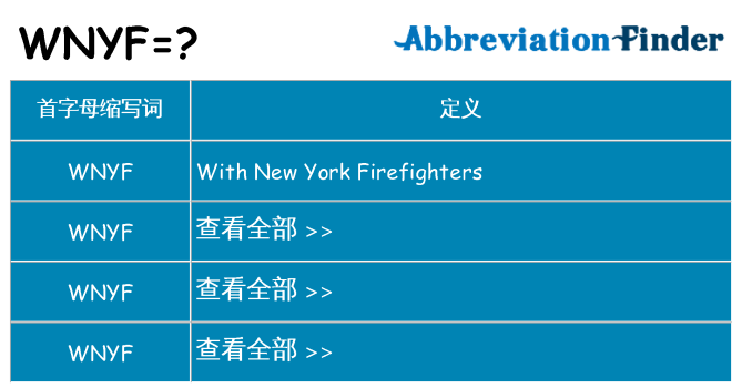 wnyf 代表什么