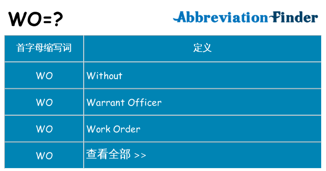 wo 代表什么