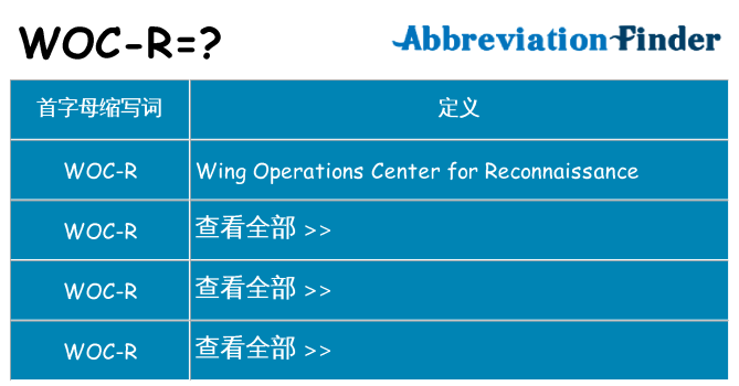 woc-r 代表什么
