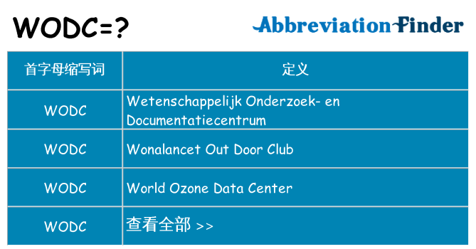 wodc 代表什么
