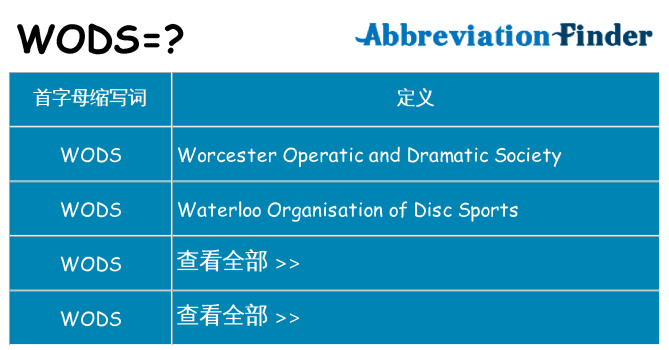 wods 代表什么