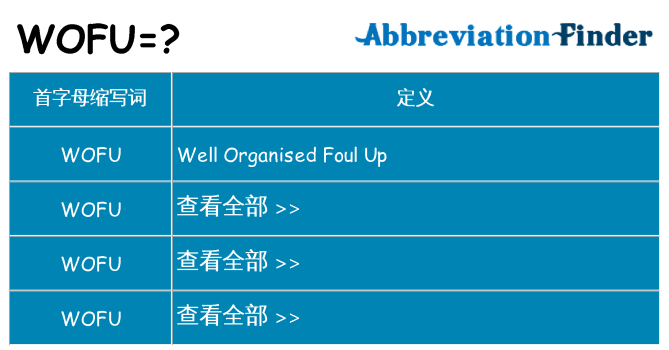 wofu 代表什么