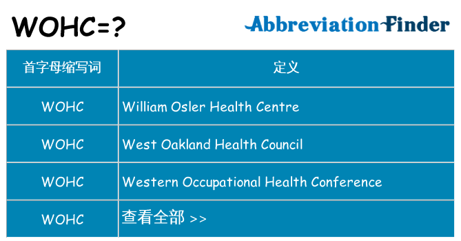 wohc 代表什么