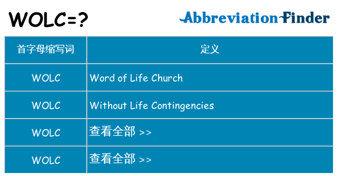 wolc 代表什么