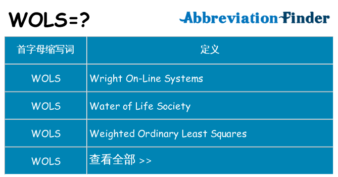 wols 代表什么