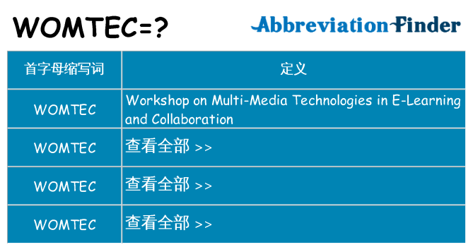 womtec 代表什么