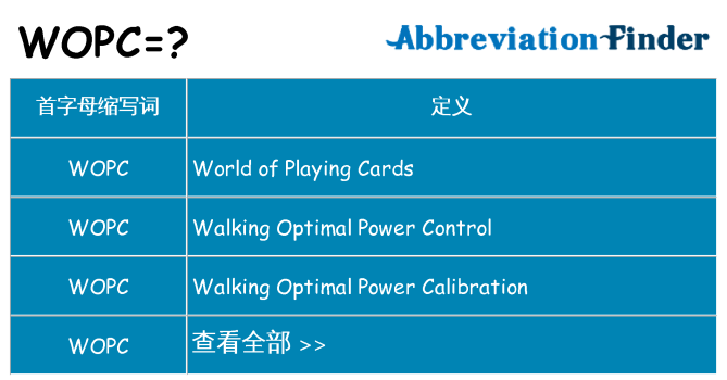 wopc 代表什么