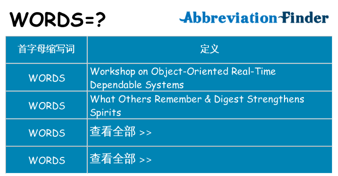 words 代表什么