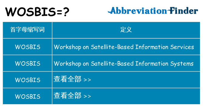 wosbis 代表什么
