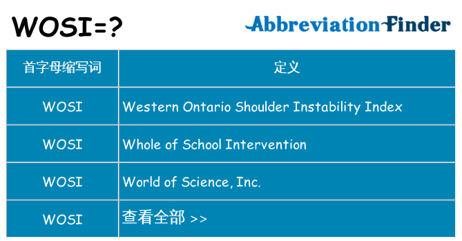 wosi 代表什么