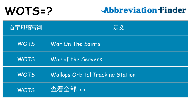 wots 代表什么