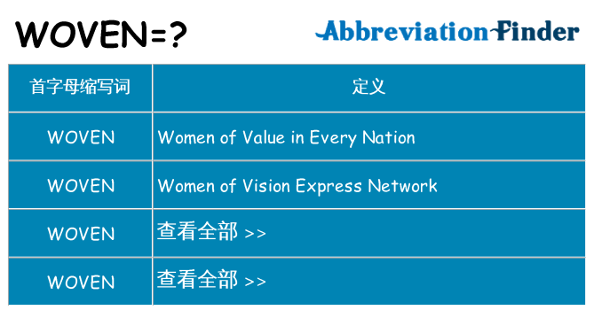 woven 代表什么