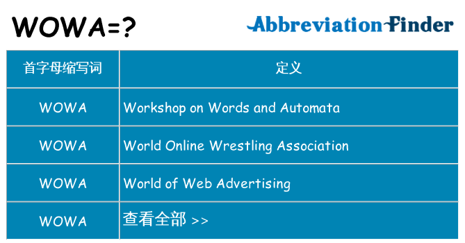 wowa 代表什么