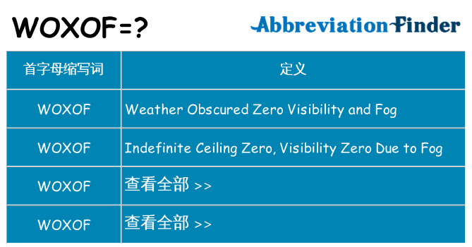 woxof 代表什么