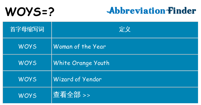 woys 代表什么