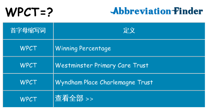 wpct 代表什么