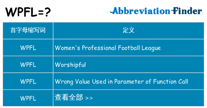 wpfl 代表什么