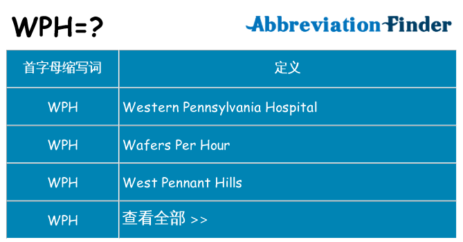 wph 代表什么