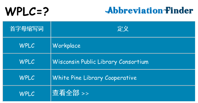 wplc 代表什么