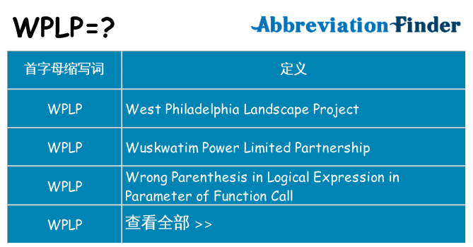 wplp 代表什么