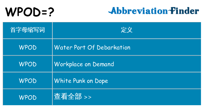 wpod 代表什么