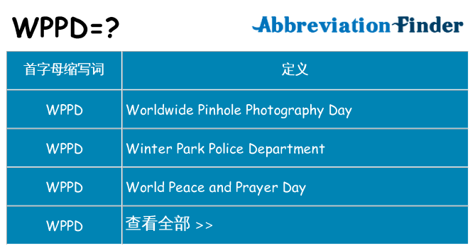wppd 代表什么