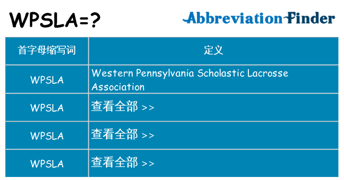 wpsla 代表什么