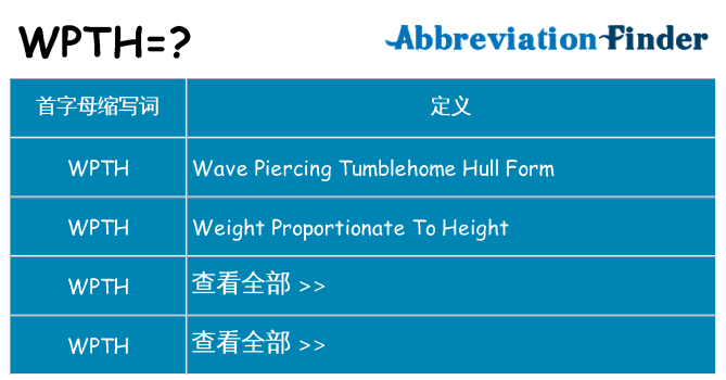 wpth 代表什么