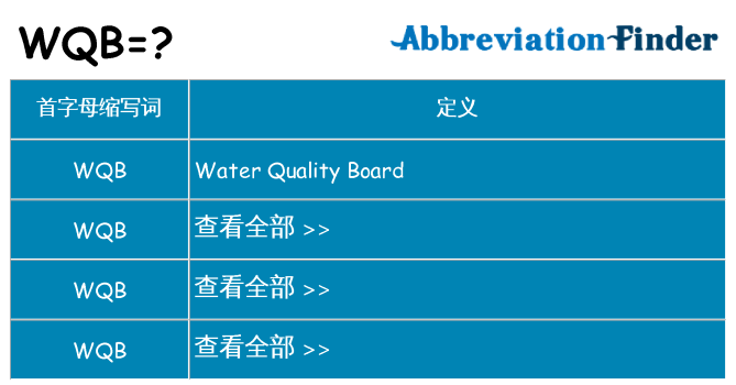 wqb 代表什么