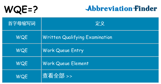 wqe 代表什么
