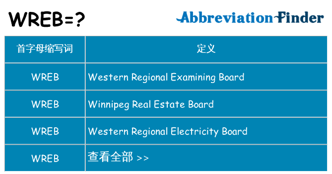 wreb 代表什么