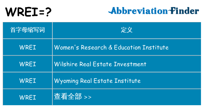 wrei 代表什么