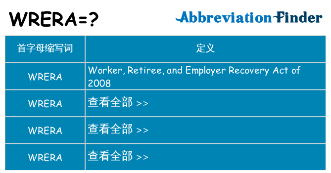 wrera 代表什么