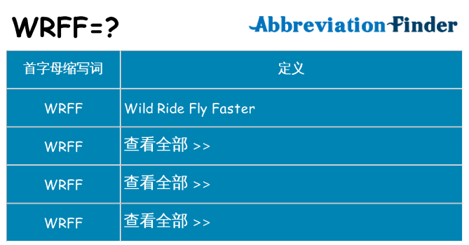 wrff 代表什么