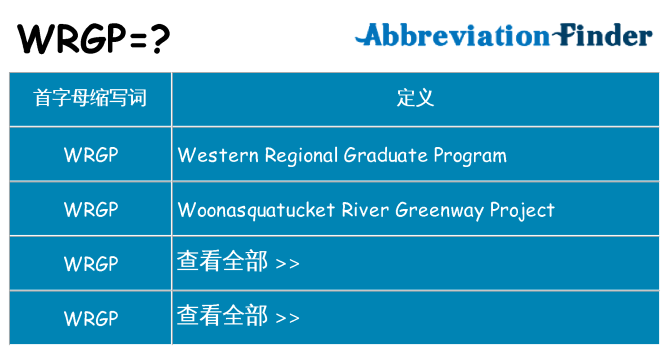 wrgp 代表什么