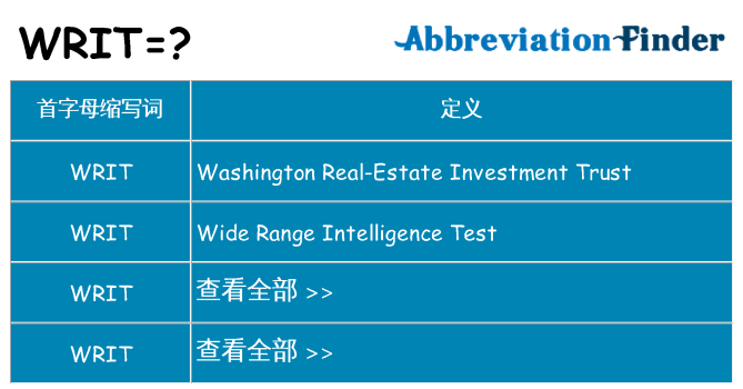 writ 代表什么