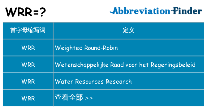 wrr 代表什么