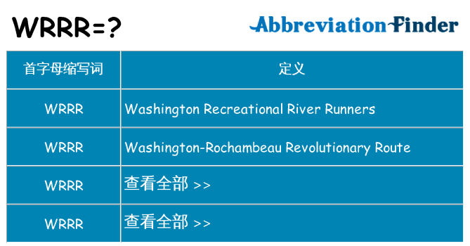 wrrr 代表什么
