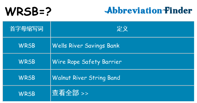 wrsb 代表什么