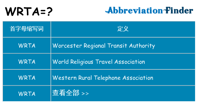 wrta 代表什么