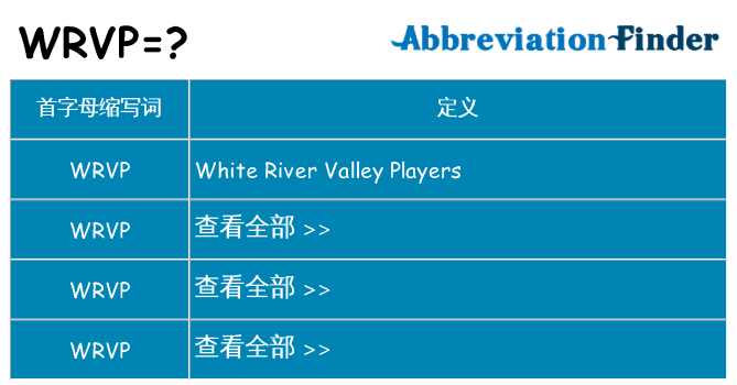wrvp 代表什么