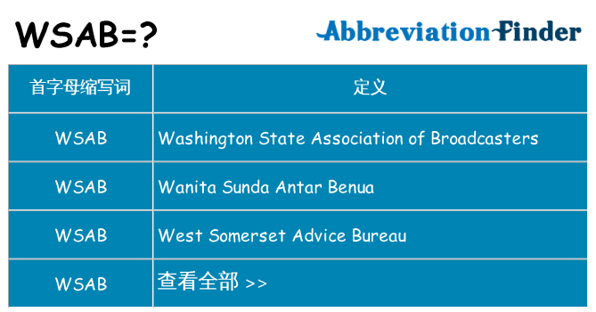 wsab 代表什么