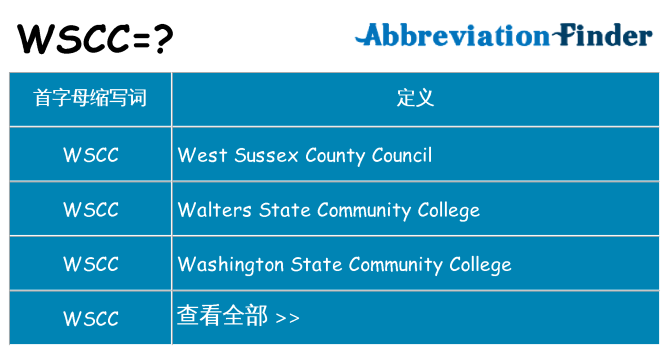 wscc 代表什么